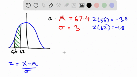 asurvey-found-that-womens-heights-are-normally-distributed-with-mean-633-in-and-standard-deviation-39-in-the-survey-also-found-that-mens-distributed-with-mean-674-in-and-standard-deviation-3-42358