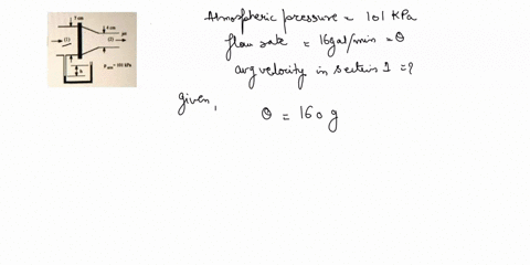 8-in-figfe31-water-exits-from-a-nozzle-at-steady-state-into-atmospheric-pressure-of-101-kpa-if-the-flow-rate-is-160-galmin-what-is-the-average-velocity-at-section-1-1-gal-37810m35-pts-7cm-4c-51856