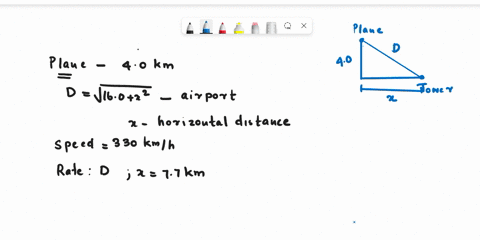 a-plane-flying-at-an-altitude-of-40-km-is-at-a-direct-distance-d-squareroot-160-x-2-from-an-airport-control-tower-where-x-is-the-horizontal-distance-to-the-tower-if-the-planes-speed-is-330-k-56734