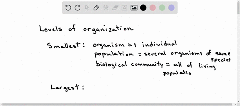 place-the-levels-of-organization-in-order-from-smallest-to-largest-with-the-smallest-listed-first-please-answer-quickly-4-of-4-jon-question-1-of-2-organism-biological-community-ecosystem-bio-00522