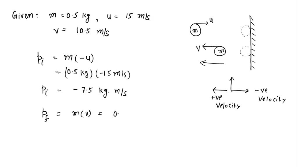 SOLVED: A Ball Of Mass 0.5 Kg With A Speed Of 15 M/s Collides With A ...