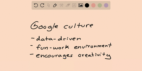 1-using-the-information-about-organizational-culture-that-you-have-gathered-from-the-readings-and-videos-give-a-description-of-the-google-culture-by-giving-specific-examples-from-the-video-n-28035