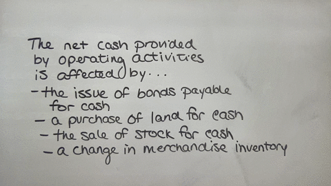 the-net-cash-provided-by-operating-activities-is-affected-by-question-27-options-the-issue-of-bonds-payable-for-cash-a-purchase-of-land-for-cash-the-sale-of-stock-for-cash-a-change-in-merchandise-inve
