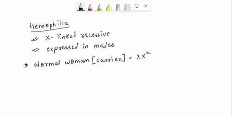 hemophilia-is-an-x-linked-recessive-gene-a-normal-woman-who-is-a-carrier-for-hemophilia-marries-a-man-with-hemophilia-draw-a-punnett-square-of-a-cross-between-these-two-individuals-what-are-36056