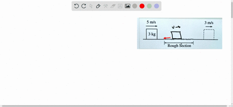 a-block-of-mass-kg-slides-along-horizontal-surface-that-has-negligible-friction-except-for-one-scction-as-shown-above-the-block-arrives-at-the-rough-section-with-speed-of-5-ms-and-leaves-05-16197