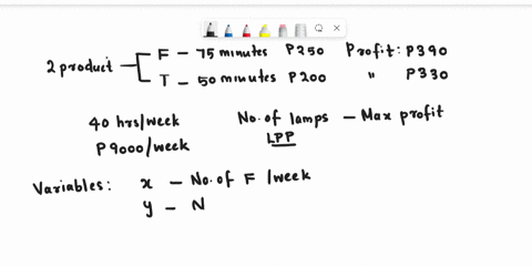 exercise-linear-programming-a-craftswoman-produces-two-products-floor-lamps-and-table-lamps-production-of-one-floor-lamp-requires-75-minutes-of-her-labor-and-materials-that-cost-p250-product-69742