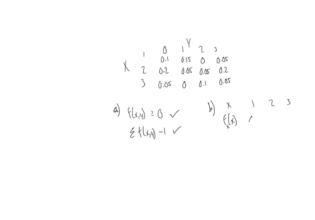 solved-12-the-joint-density-function-for-random-variables-a-and-y-is