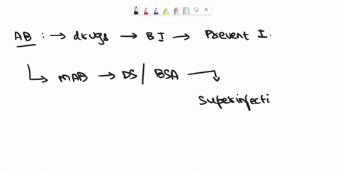 antibiotics-are-used-to-treat-a-number-of-bacterial-infections-a-explain-how-the-use-of-an-antibiotic-increases-a-patients-risk-of-superinfection-b-some-antibiotics-interact-with-ribosomal-s-38845