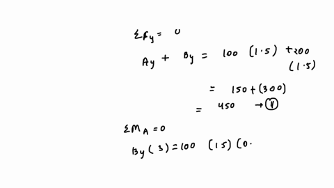 f7-2determine-the-internal-normal-forceshear-force-and-bending-moment-at-point-c-in-the-beam-200nm-100nm-15m-15m-35618