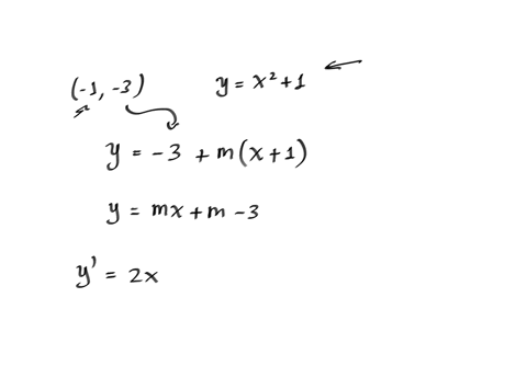 determine-the-equation-of-two-lines-that-pass-through-the-point-1-3-and-are-tangent-to-the-graph-of-yx21-16598
