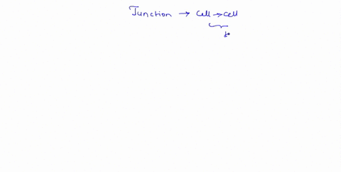which-of-the-following-junctions-binds-a-cell-to-another-cell-and-is-linked-to-keratin-intermediate-filaments-choose-one-desmosome-b-tightjunction-c-adherens-junction-d-hemidesmosome-49653