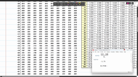 the-full-height-of-certain-species-of-tree-is-normally-distributed-with-mean-of-140-feet-and-standard-deviation-of-feet-a-state-the-random-variable-instructor-will-grade-this-problem_-b-find-41898