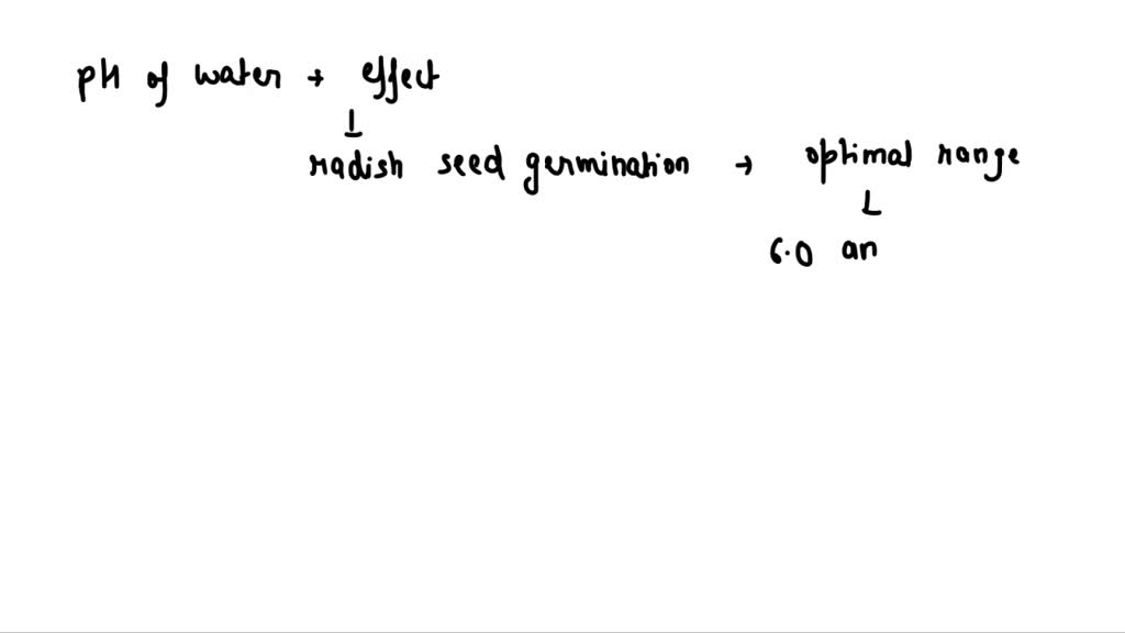 SOLVED 'What effect does the pH of water have on radish seed