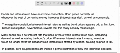 explain-the-relation-between-interest-rate-and-bonds-quantity-level