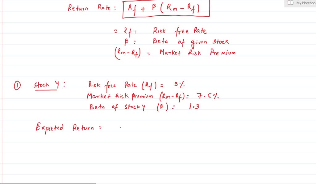 Stock Y has a beta of 1.2 and an expected return of 11.5. Stock Z has