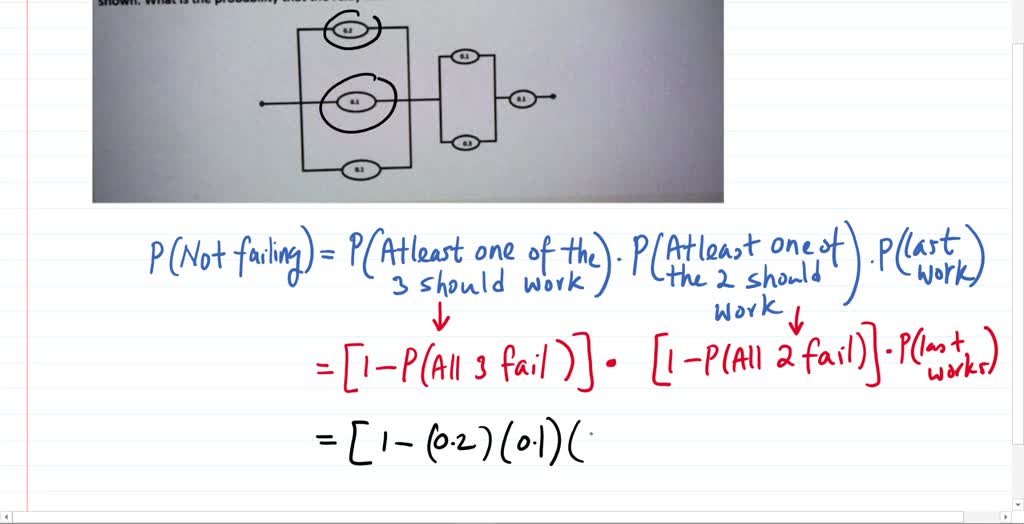 SOLVED Q) The relay network shown in Fig below operates if= and only