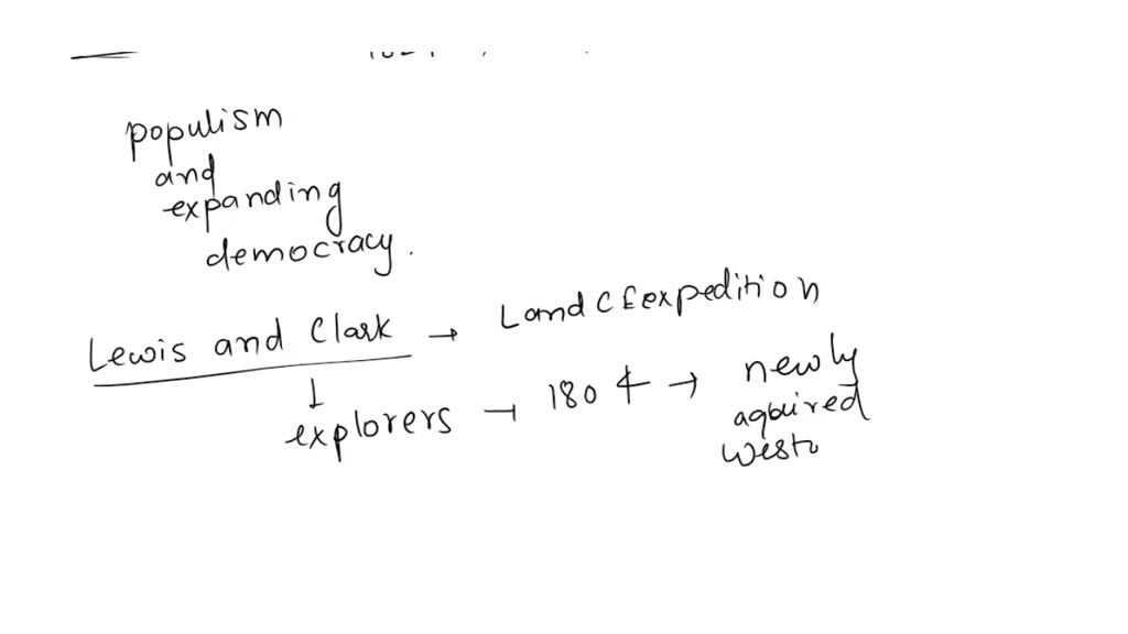 Video Solution: 1. Nat Turner's Rebellion 2. Wilmot Proviso 3 