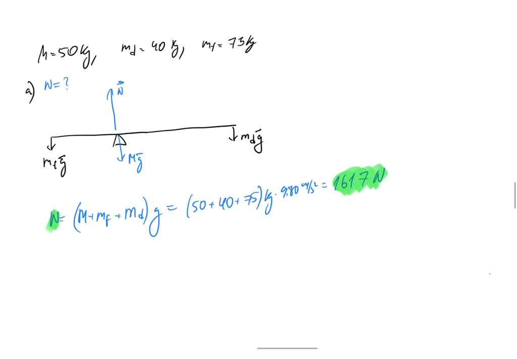 solved-a-seesaw-consisting-of-uniform-board-of-mass-m-and-length