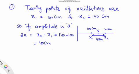 a-particle-on-a-spring-moves-in-simple-harmonic-motion-along-the-x-axis-between-turning-points-at-x1-100-cm-and-x2-140-cm-at-which-of-the-following-positions-does-the-particle-have-maximum-s-18323