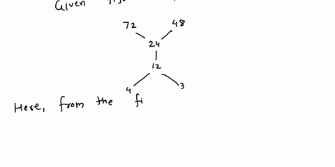 consider-the-poset-with-the-following-hasse-diagram-which-among-the-following-options-is-tnue-72-48-24-12-3-and-4-are-minimum-elements-and-72-is-maximal-3-and-4-are-minimal-elements-and-48-i-65785
