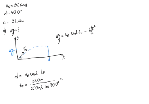 you-throw-a-ball-toward-a-wall-at-speed-250-ms-and-at-angle-400-above-the-horizontal-the-wall-is-distance-d-220-m-from-the-release-point-of-the-ball-a-how-far-above-the-release-point-does-th-01509