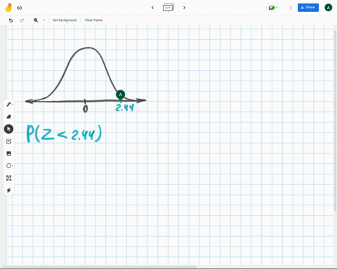 for-a-standard-normal-distribution-find-pz-244-express-the-probability-as-a-decimal-rounded-to-4-decimal-places-19615
