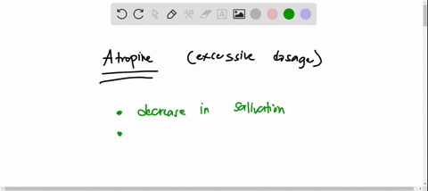 4-atropine-an-anti-cholinergic-medication-blocks-muscarinic-receptors-which-of-the-following-symptoms-would-you-expect-to-see-in-a-patient-who-is-not-in-homeostasis-because-of-an-excessive-a-07674