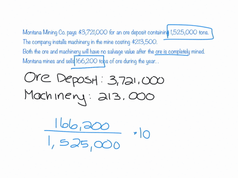 montana-mining-co-pays-3721000-for-an-ore-deposit-containing-1525000-tons-the-company-installs-machinery-in-the-mine-costing-213500-both-the-ore-and-machinery-will-have-no-salvage-value-afte-18428