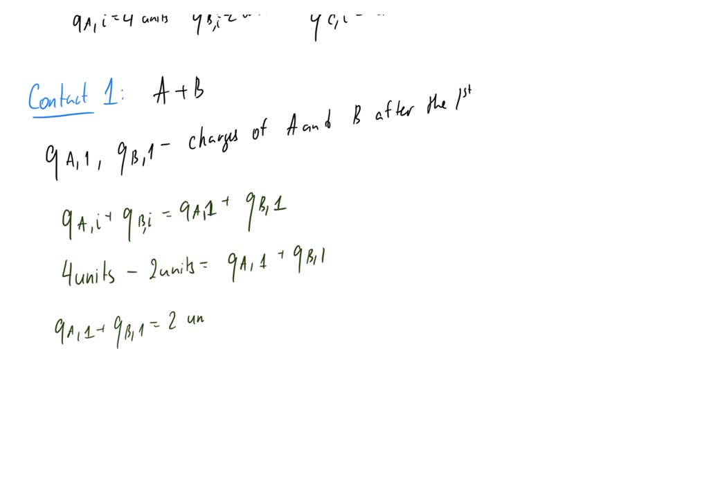 SOLVED Identical metal spheres are initially charged as shown in the