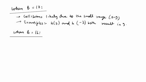 some-hash-functions-do-not-work-as-well-as-theoretically-possible-assume-that-we-use-the-hash-function-on-integer-key-i-defined-by-hi-i2-mod-b-what-is-wrong-with-this-hash-function-if-b-10-h-67615