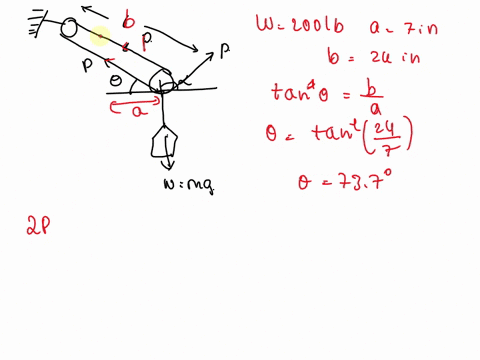a-load-w-is-supported-by-the-rope-and-pulley-system-shown-below-given-w-200-iba-7-in-m-b-24-in-determine-a-the-magnitude-of-the-force-p-that-must-be-exerted-on-the-free-end-of-the-rope-to-ma-89294