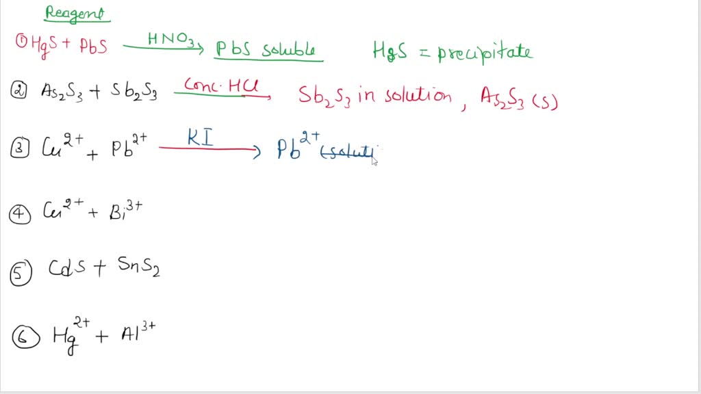 SOLVED: A. Give the reagent or set of reagents that will bring about a ...