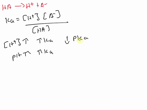 given-the-following-information-determine-which-of-these-acids-is-the-strongest-ka-for-boric-acid-is-73-1010-pka-of-acetic-acid-is-475-ka-for-lactic-acid-is-84-104-pka-of-phenol-is-989-group-93924