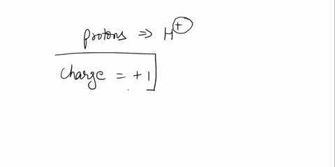 which-of-the-following-applics-t0-the-proton-charge-mass-u-charge-1-charge-0-mass-0-u-submnlt-answor-rolry-entlro-group-more-group-attempts-66462