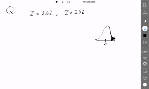 find-the-area-under-the-standard-normal-curve-between-z262z-and-z292z-round-your-answer-to-four-decimal-places-if-necessary-20117