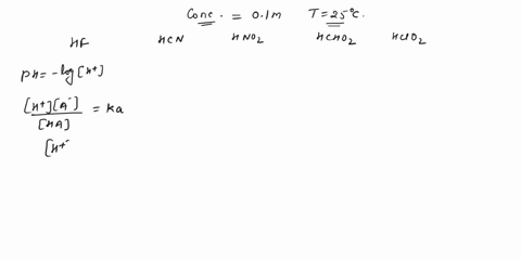 question-21-4-pts-which-of-the-following-solutions-would-have-the-highest-ph-assume-that-they-are-all-010-m-in-acid-at-25-c-the-acid-is-followed-by-its-ka-value-hcn-49-10-10-hchoz-18-10-4-hn-17104