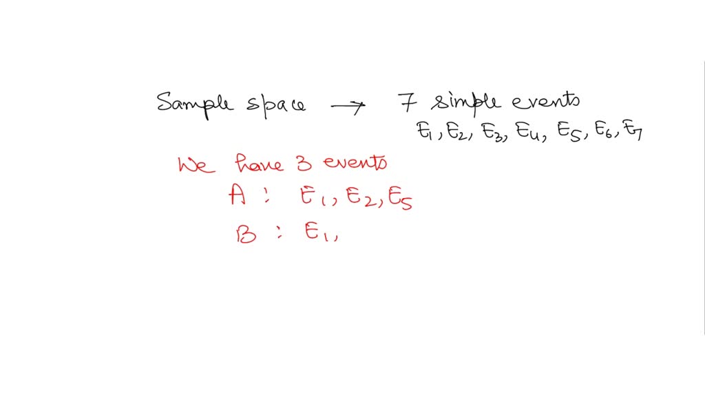 A Sample Space Contains Seven Simple Events E1 E2 E3 E4 E5 E6 E7