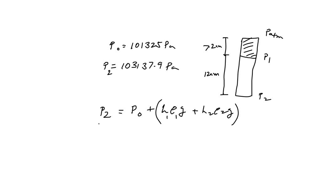 SOLVED A tube has yellow fluid and water as shown in the figure. The