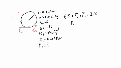 the-figure-shows-a-uniform-disk-that-can-rotate-around-its-center-like-a-merry-go-round-the-disk-has-a-radius-of-23-cm-and-a-mass-of-22-grams-and-is-initially-at-rest-starting-at-time-t-0-tw-96216