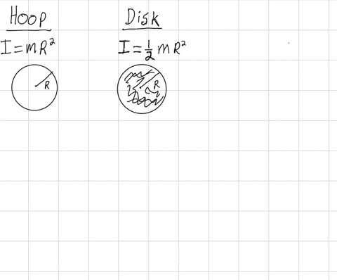 why-is-the-rotational-inertia-of-hoop-with-mass-m-and-radius-r-greater-than-the-rotational-inertia-of-a-disk-that-has-the-same-mass-and-radius-why-is-the-rotational-inertia-of-a-spherical-sh-73154