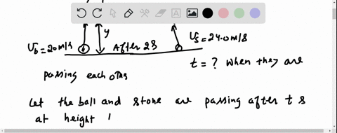 a-ball-is-thrown-vertically-upward-with-an-initial-speed-0f-20-mls-two-seconds-later-stone-thrown-vertically-from-the-same-initial-height-as-the-ball-with-an-initial-speed-0f-24mls-at-what-h-53578