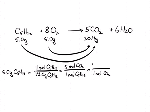 the-reaction-of-50-g-of-pentane-c5h12-with-50-g-of-oxygen-gas-produces-204-g-of-co2-what-is-the-percent-yield-of-this-reaction-46073