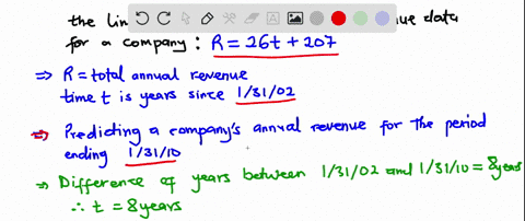 a-linear-regression-model-for-the-revenue-data-for-a-company-is-r253t-207-where-r-is-total-annual-revenue-and-t-is-time-since-13102-in-yearsthis-is-the-clarification-04006