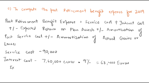 happy-woolly-inc-provides-the-following-information-about-its-postretirement-benefit-plan-for-the-year-2019-in-euros-service-cost-90000-contribution-to-the-plan-56000-actual-return-on-plan-a-75257