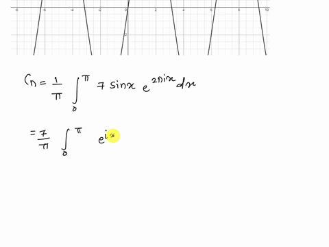 sketch-the-given-periodic-wave_-find-the-frequency-spectrum-of-f-fx-sinx-0-x-t-ffx-t-fx-hint-use-cosx-and-sintx-icnl-4t-2-t-2-i-4t-ff-2-0-2-4t-t-2-i-4t-30568
