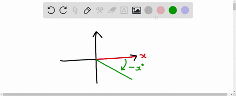 if-a-negative-angle-has-measure-xcirc-between-0circ-and-60circ-how-can-we-represent-the-first-positi-26045