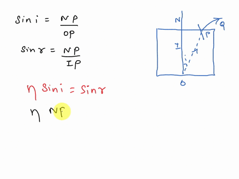 a-narrow-paraxial-beam-of-light-is-converging-towards-a-point-l-on-a-screen-a-plane-parallel-plate-of-glass-of-thickness-t-and-refractive-index-mu-is-introduced-in-the-path-of-the-beam-the-c-72002