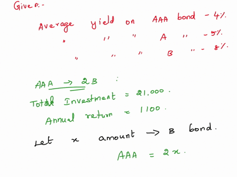 a-firm-recommends-a-client-invest-in-bonds-rated-aaa-a-and-b-the-average-yield-on-aaa-bonds-is-4-on-a-bonds-5-and-on-b-bonds-8-the-client-wants-to-invest-twice-as-much-in-aaa-bonds-as-in-b-b-72687