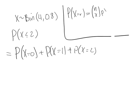 assume-the-random-variable-x-has-a-binomial-distribution-with-the-given-probability-of-obtaining-a-success-find-the-following-probability-given-the-number-of-trials-and-the-probability-of-obtaining-12