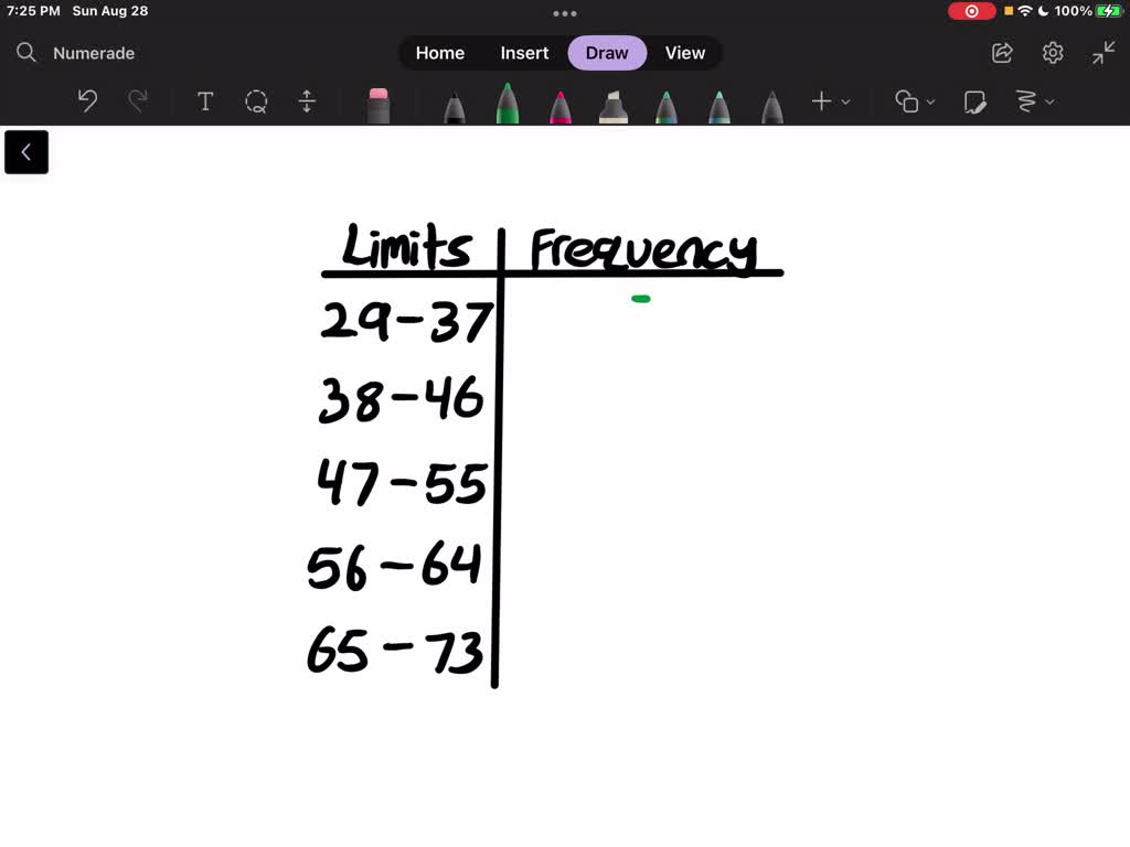 solved-now-determine-the-frequencies-the-class-frequency-is-the-total